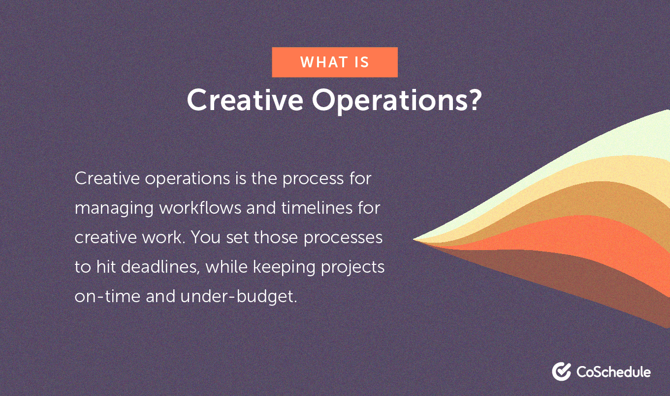 Definition of creative operations