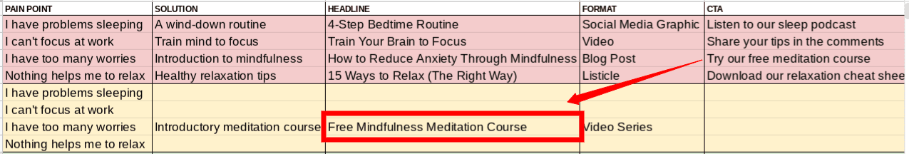 Content matrix and solidifying CTAs