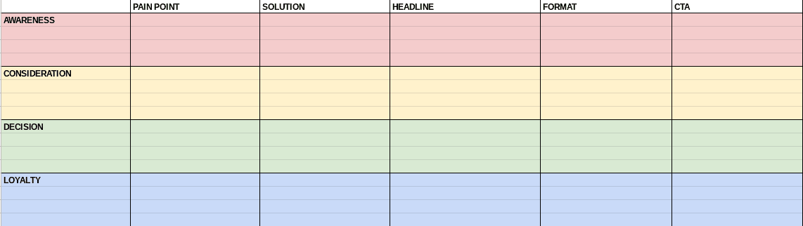 Blank content matrix