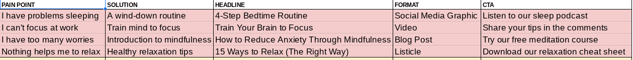 Content matrix for a meditation app