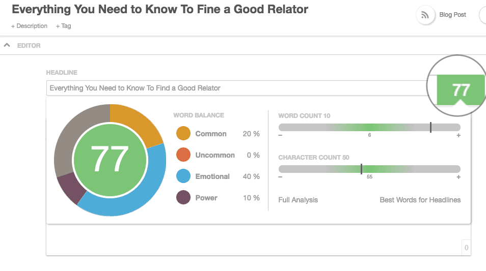 ami headline analyzer