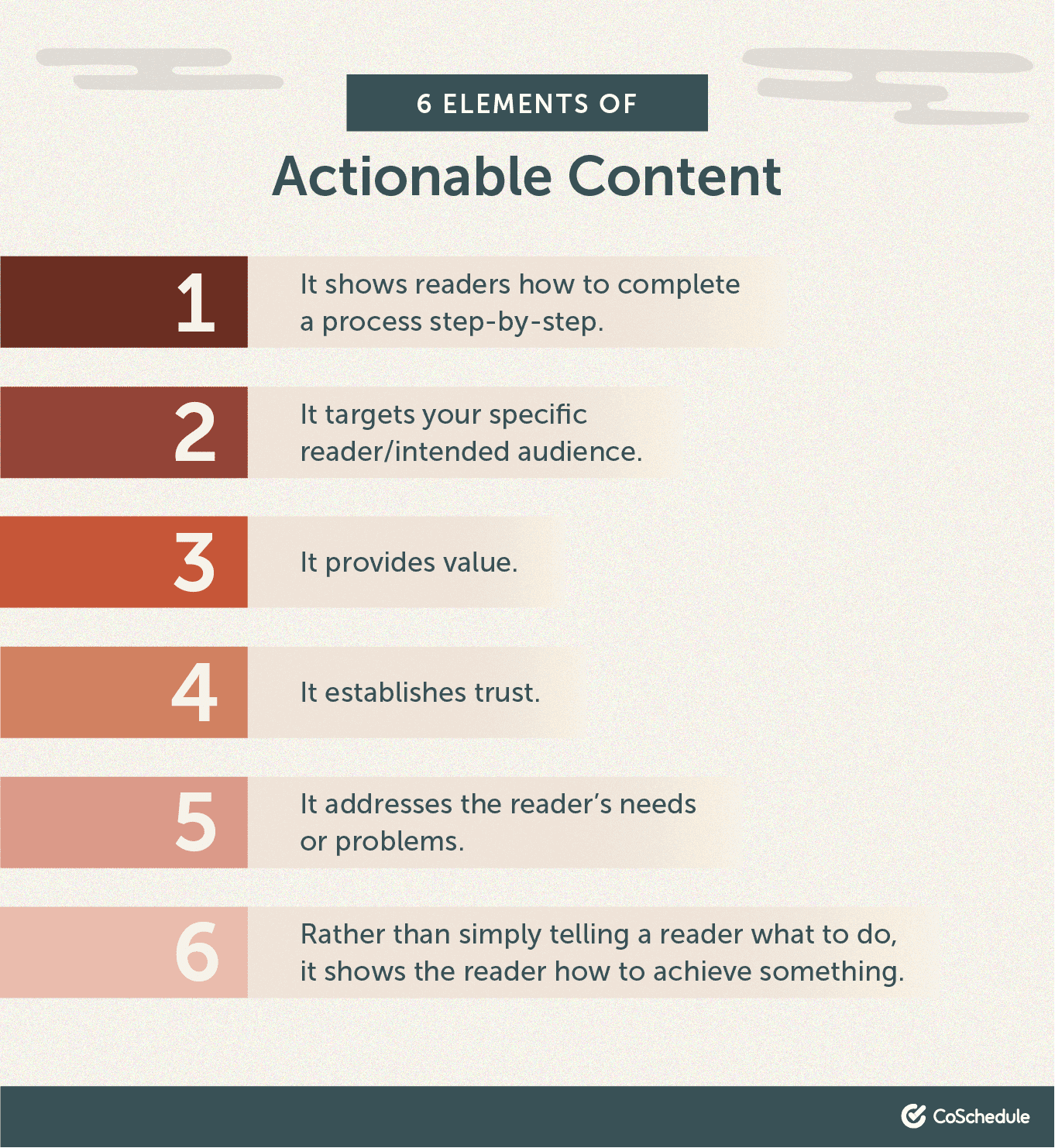 6 elements of actionable content