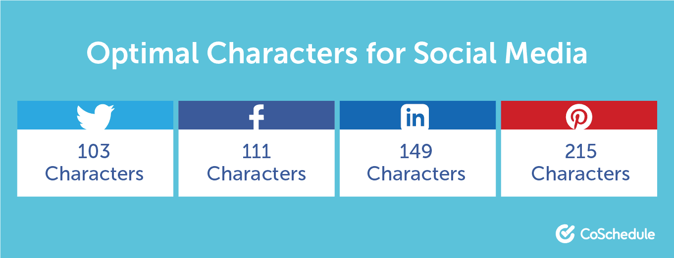 Optimal character count for social media