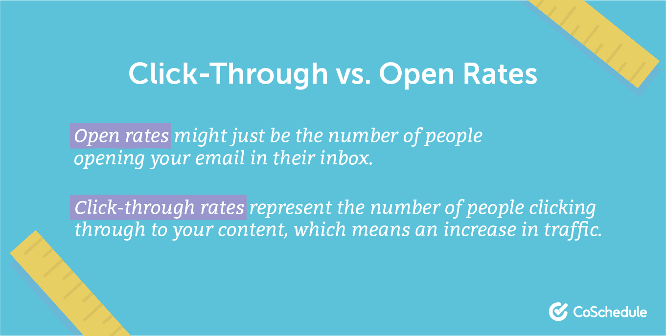 Click-through vs open rates
