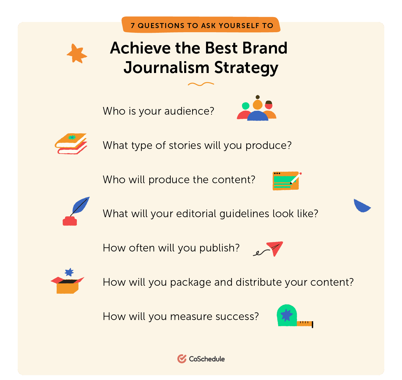 Questions to ask yourself about journalism strategy