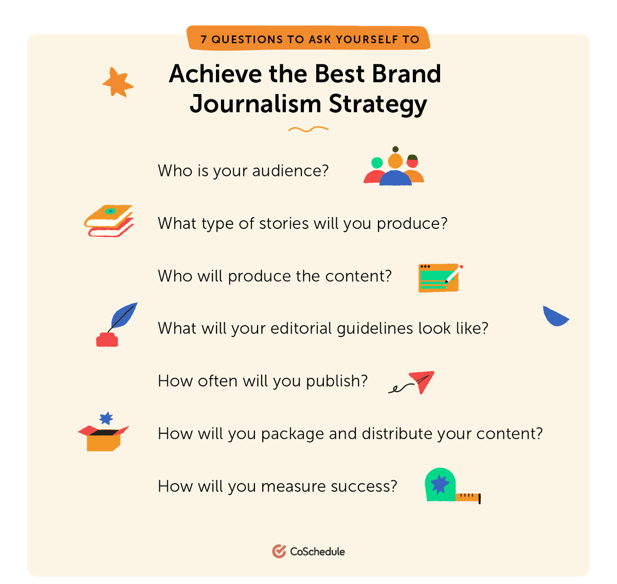The Marketer’s Guide to Crafting A Successful Brand Journalism Strategy
