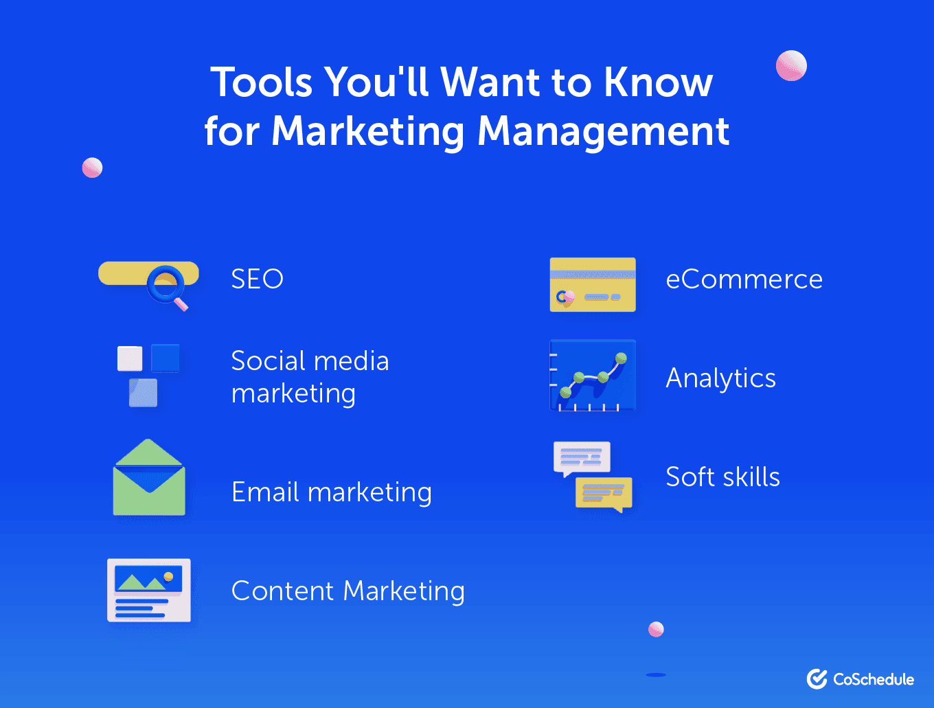 Tools for marketing management