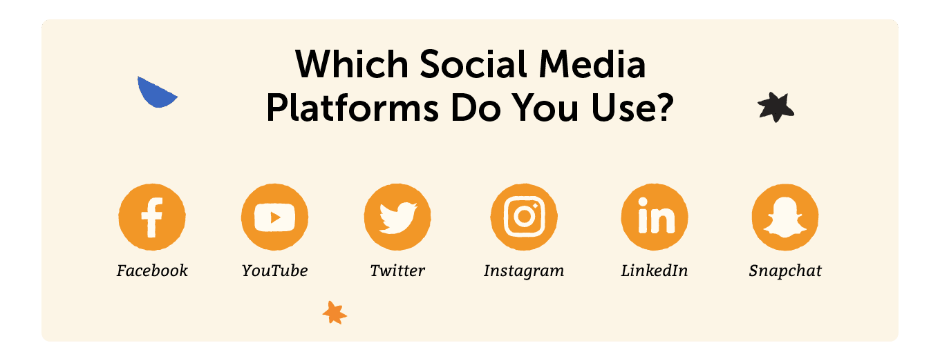 Different social media platforms