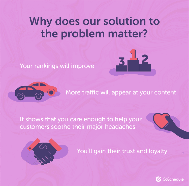 How To Solve Customer Pain Points With Super Useful Content