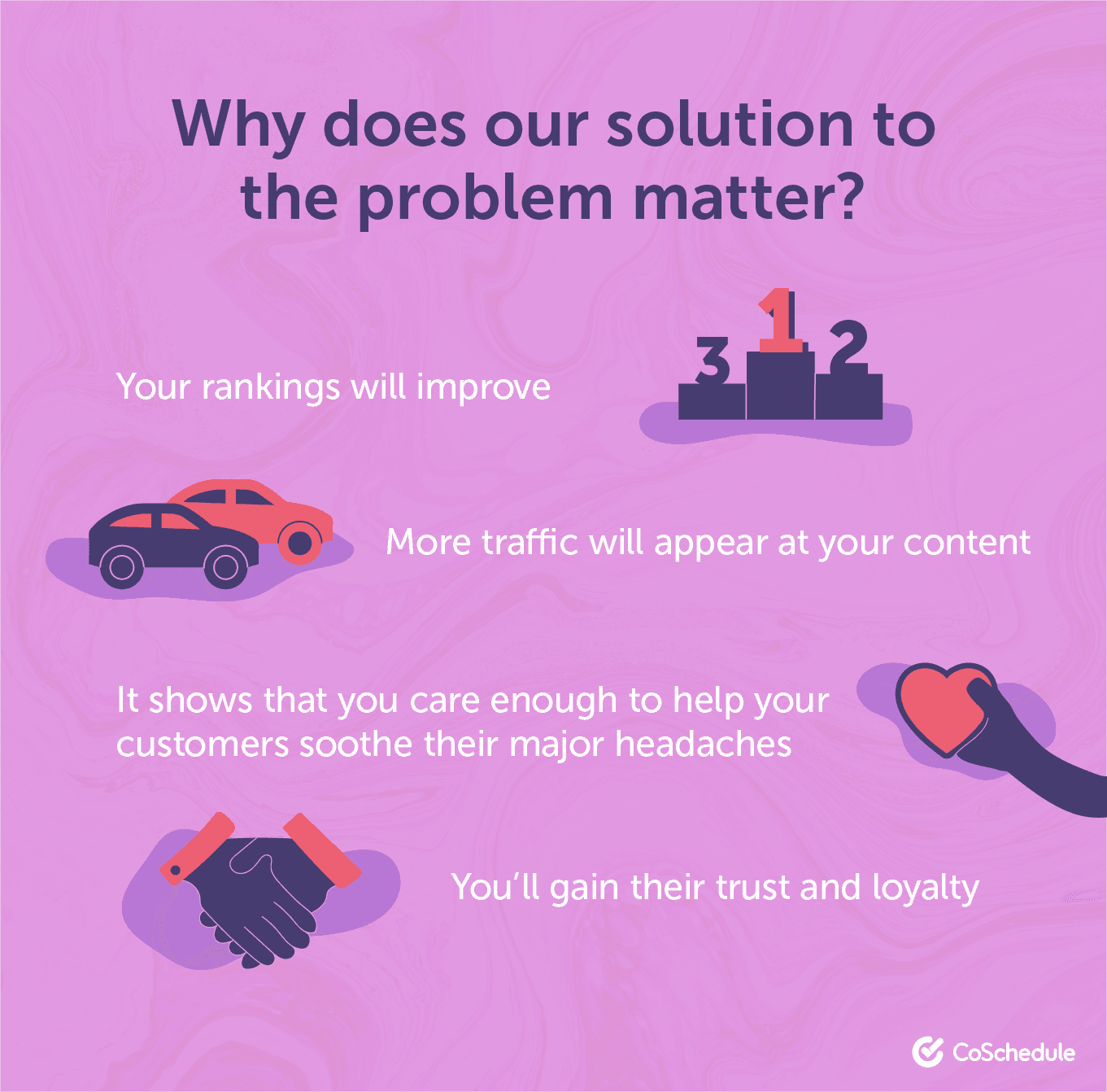 Why does our solution matter?