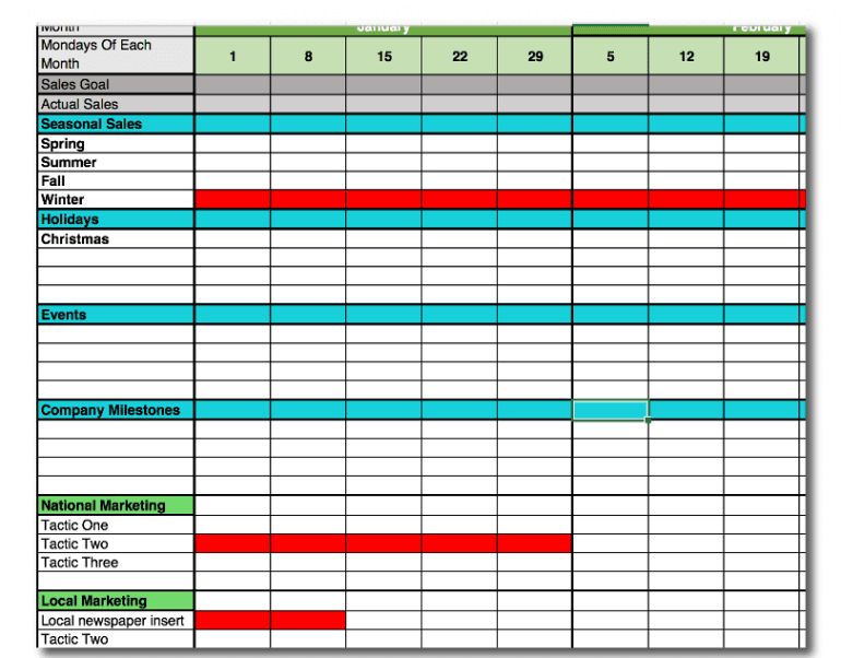 Highlighting each week of a sale