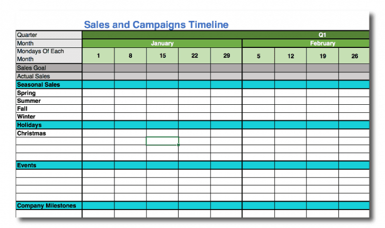 Blank sales and campaigns timeline template