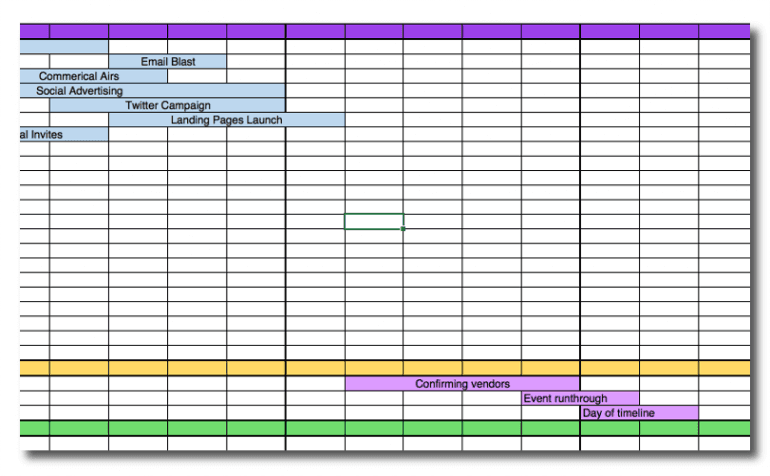 Final prep work for campaign planning