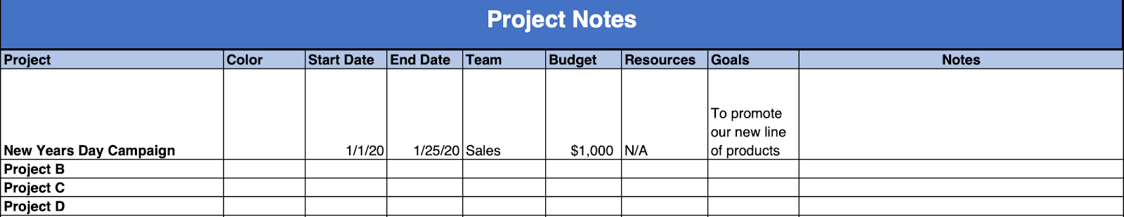 Date inputting for project notes