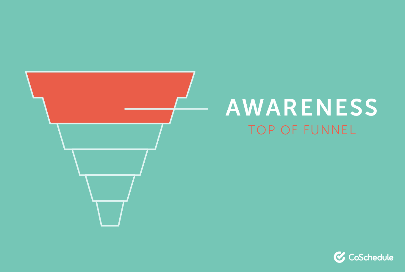 Awareness stage in a marketing funnel