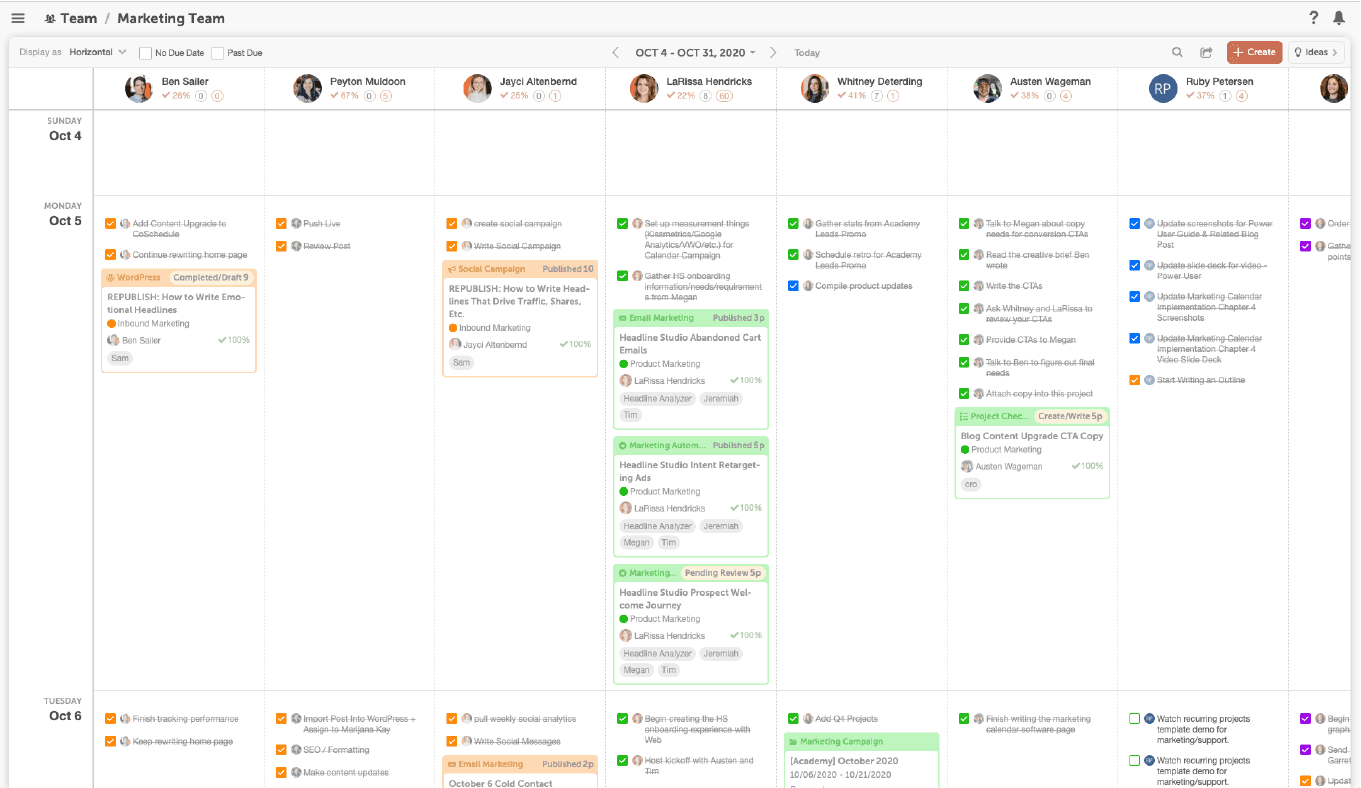 CoSchedule Team Management Dashboard