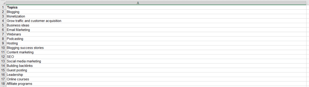How to Scale Content Development From Start to Finish