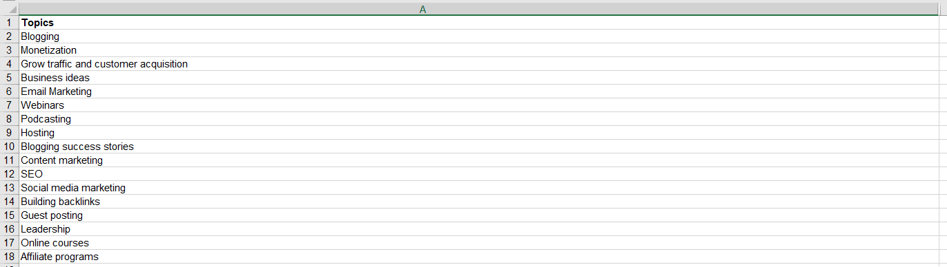 How to Scale Content Development From Start to Finish