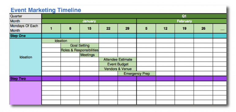 Event marketing timeline template