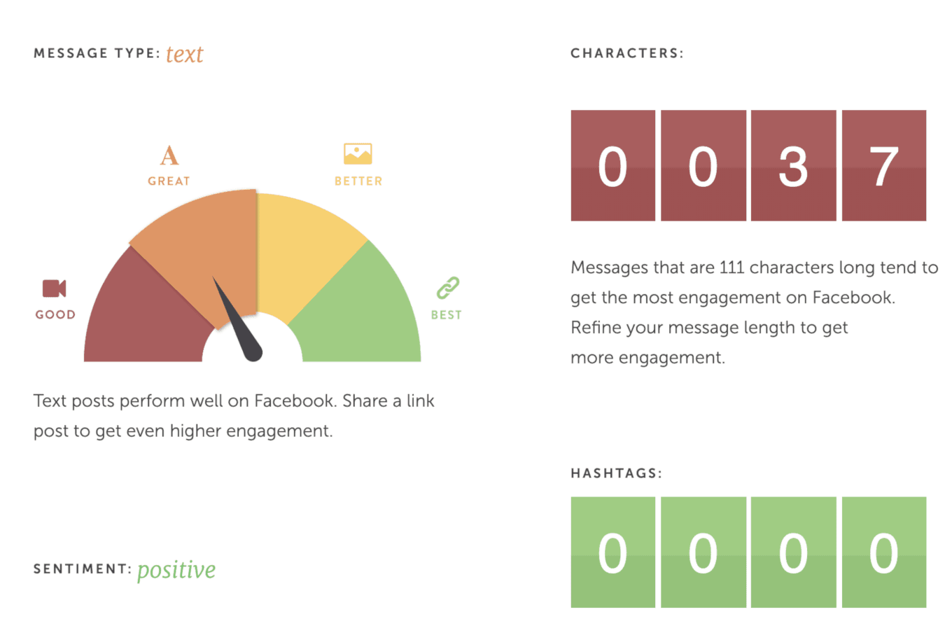 Visualization of post analysis in the SMO