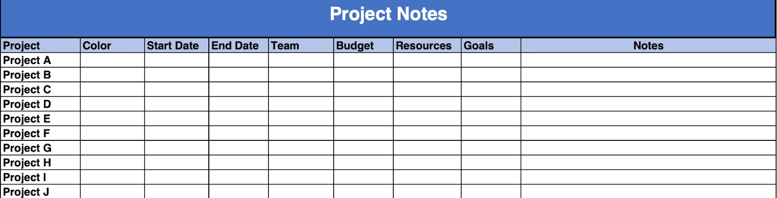 Blank project notes template