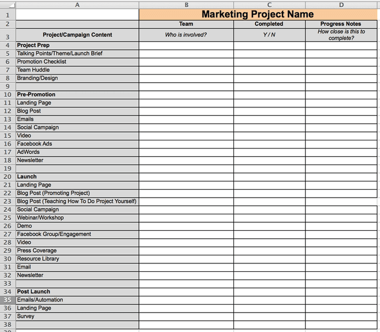 How to Create Effective Marketing Project Checklists