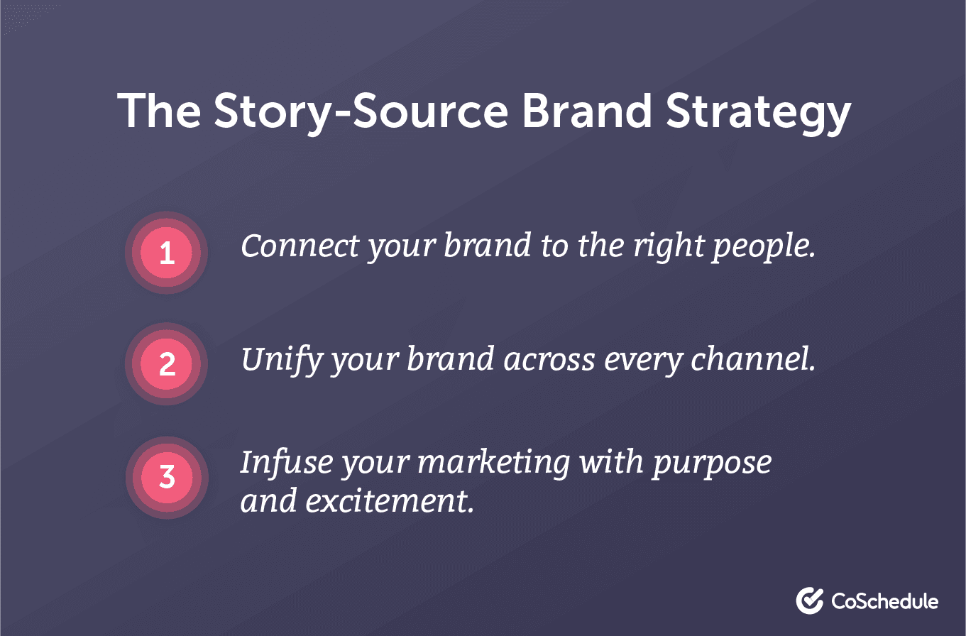 Story-source brand strategy