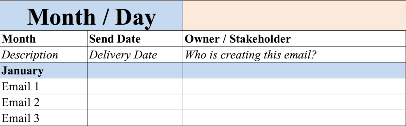 Marketing roadmap template