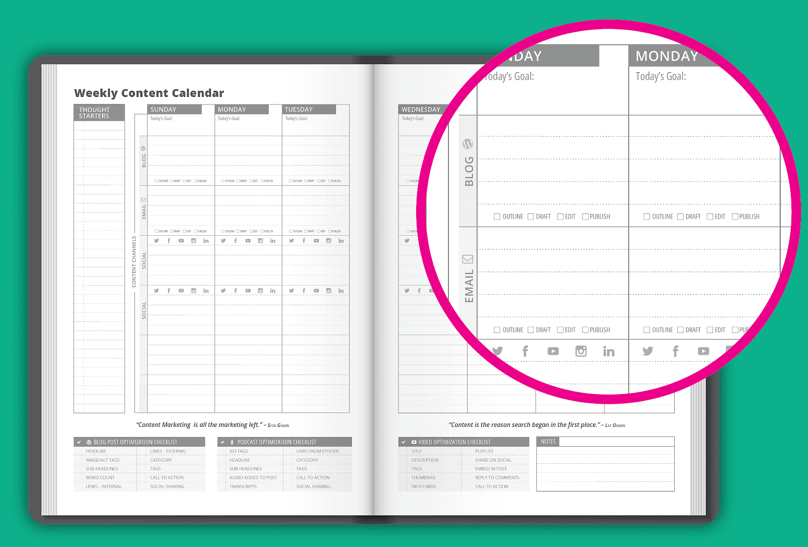 Variations of notebook-style marketing planning