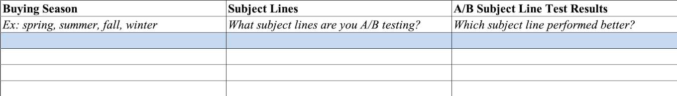 Example of having A and B subject lines template