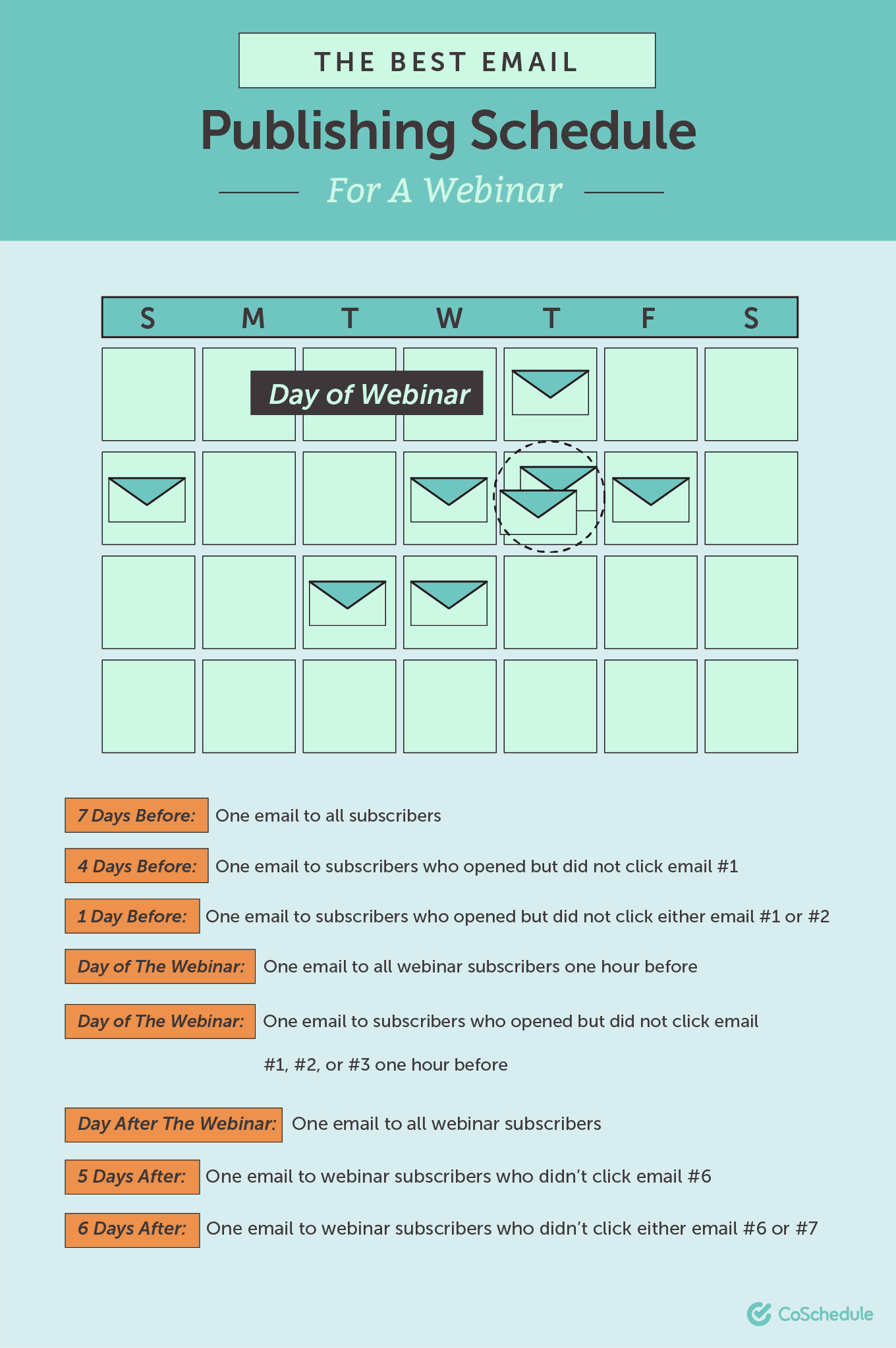 Email Marketing Calendar Template: Organize Your Sends