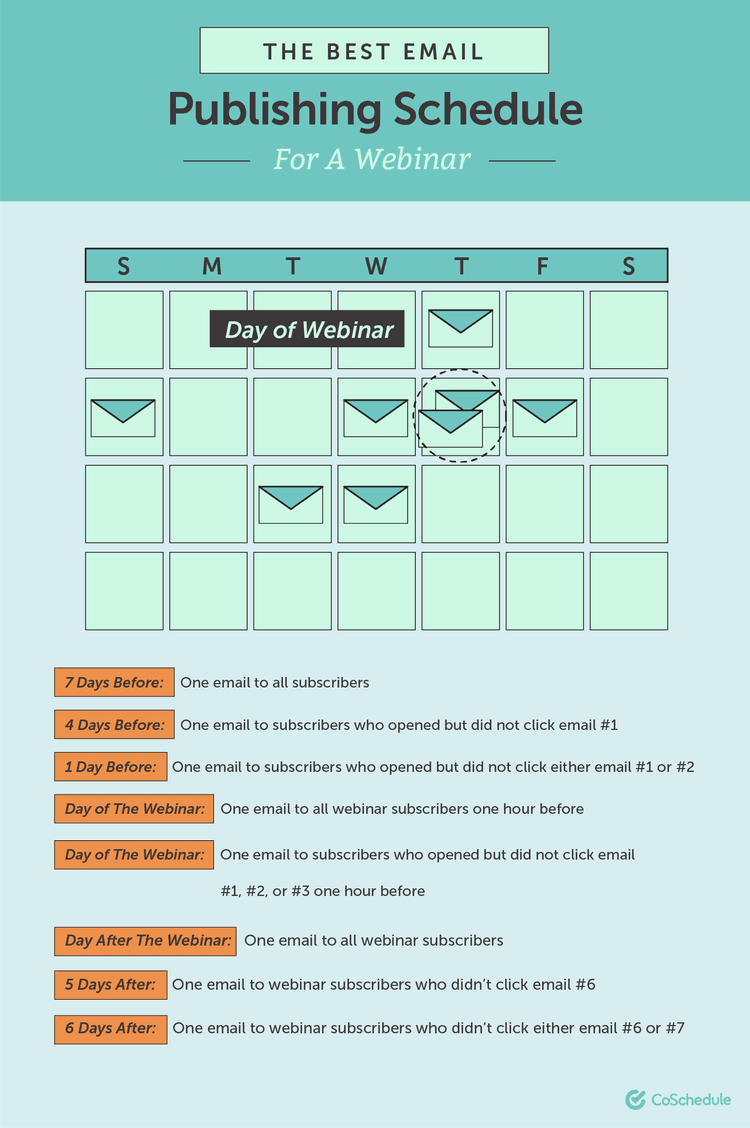 Organize Your 2022 Email Marketing Calendar The Best Way (template)