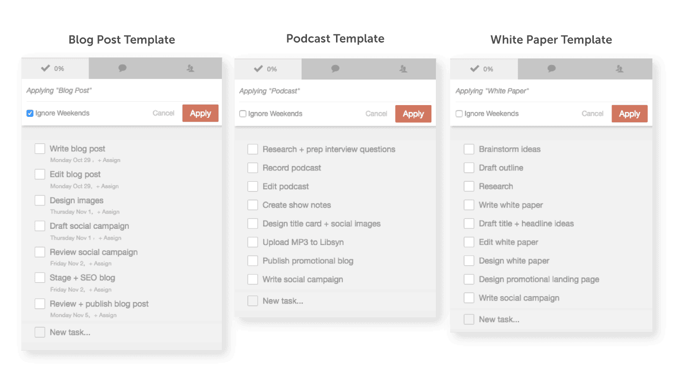 Task templates from CoSchedule
