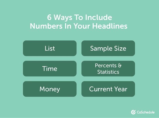 7 Fun and Easy Headline Writing Exercises to Coax Out Your Creativity