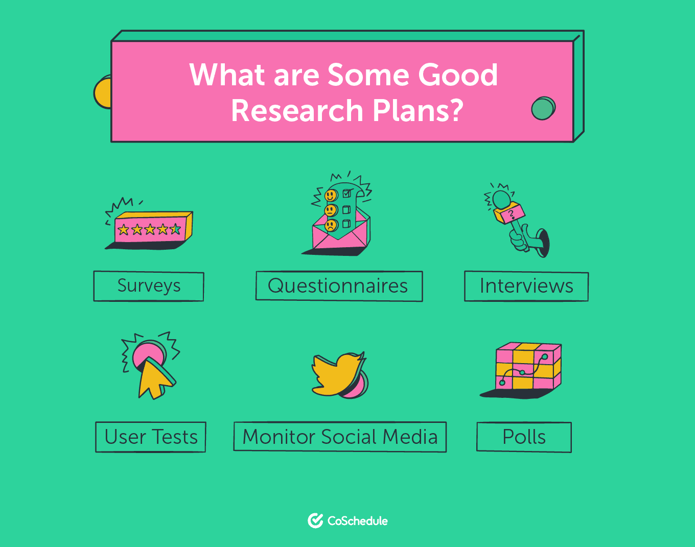 Good research plans