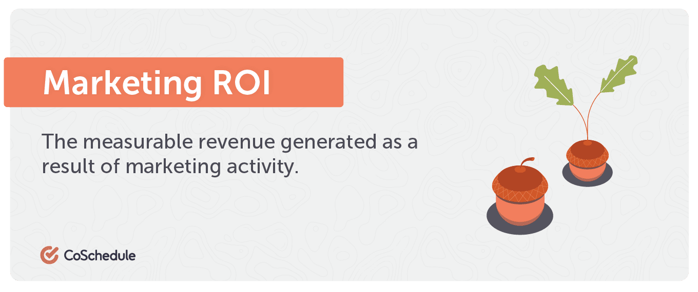 The definition of marketing ROI