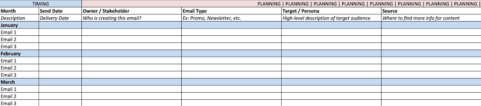 Example from the spreadsheet template