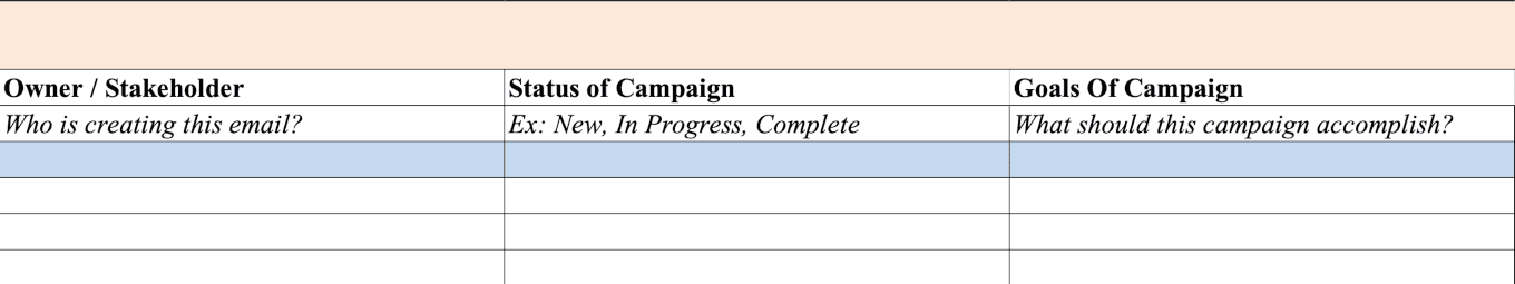 Example of updating a campaign status in the template