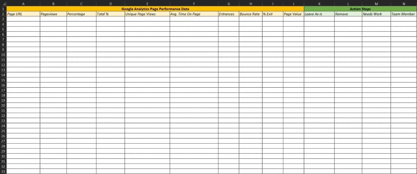 Content audit template