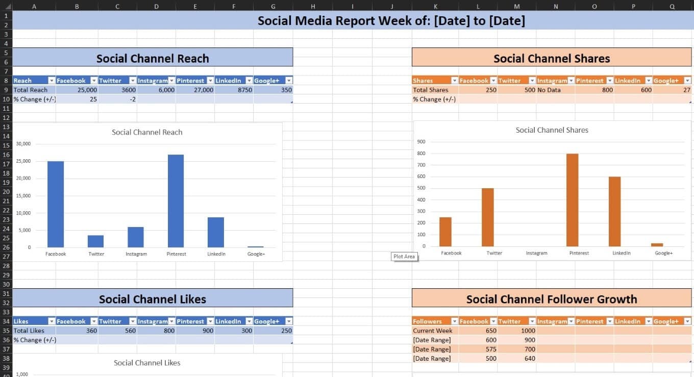 Marketing Toolkit: Build the Best Toolkit With 37 Simple Templates
