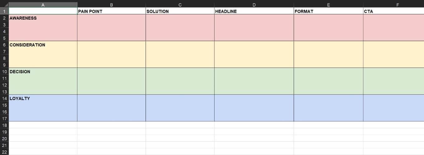 Content matrix template