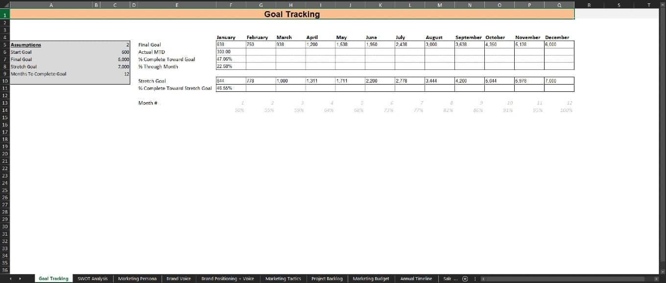 Goal tracking spreadsheet