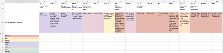 integrated marketing communications campaign timeline map example