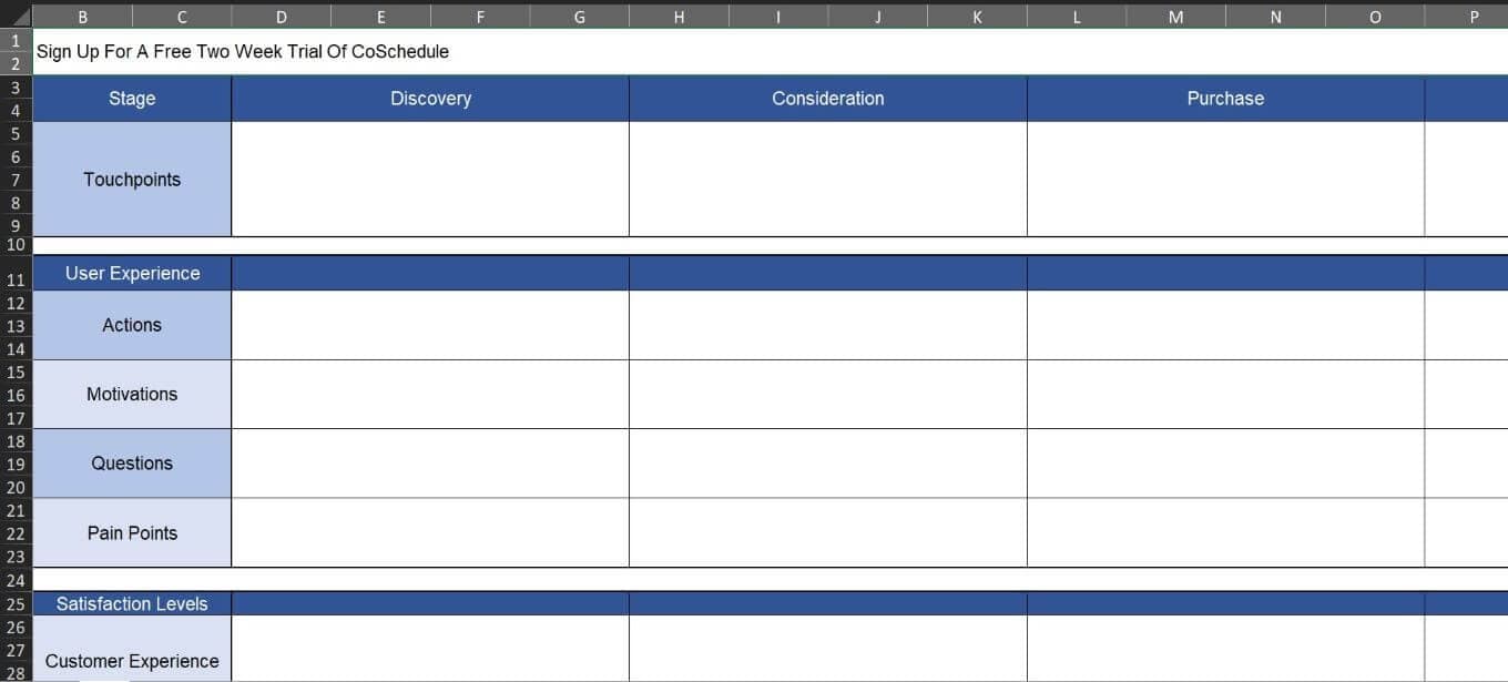 Customer journey map template