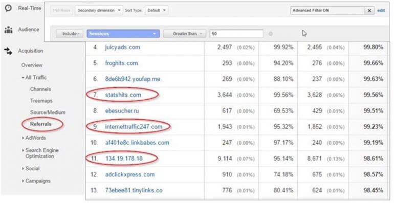 Google Analytics referrals