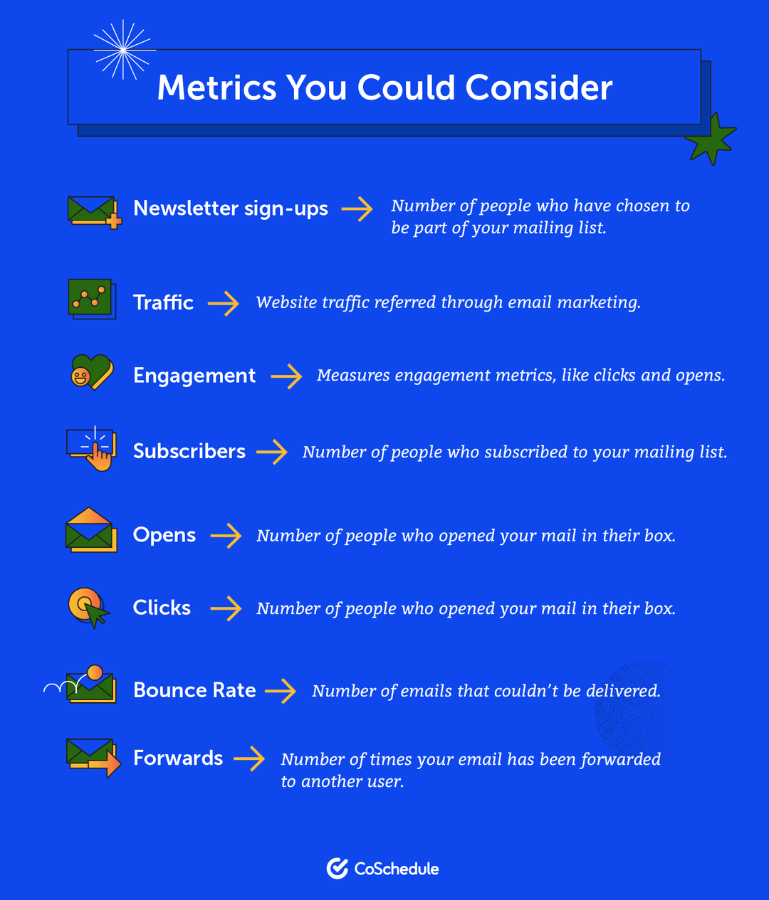 The Step-by-Step Guide to Writing a Newsletter That Actually Converts
