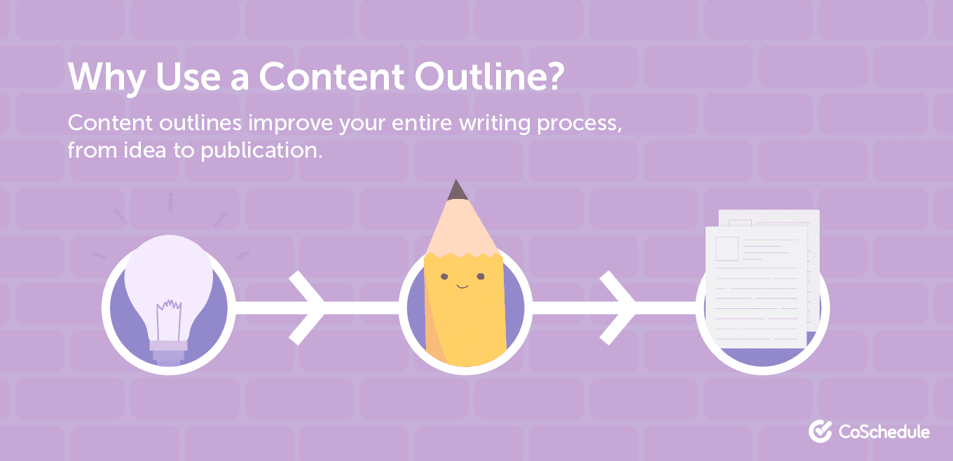 Why you should use a content outline