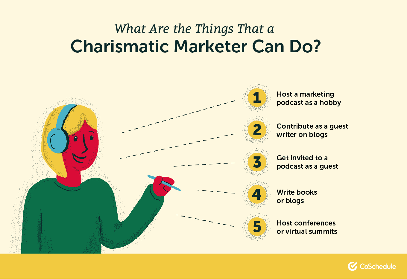 Charismatic marketer skills