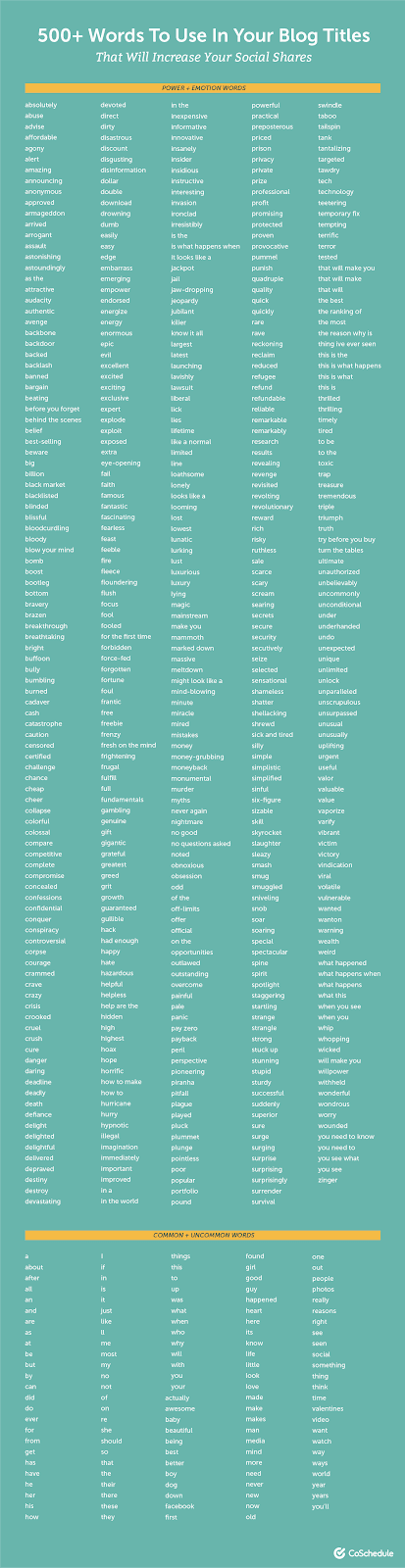 List of 500+ words to add to your headlines