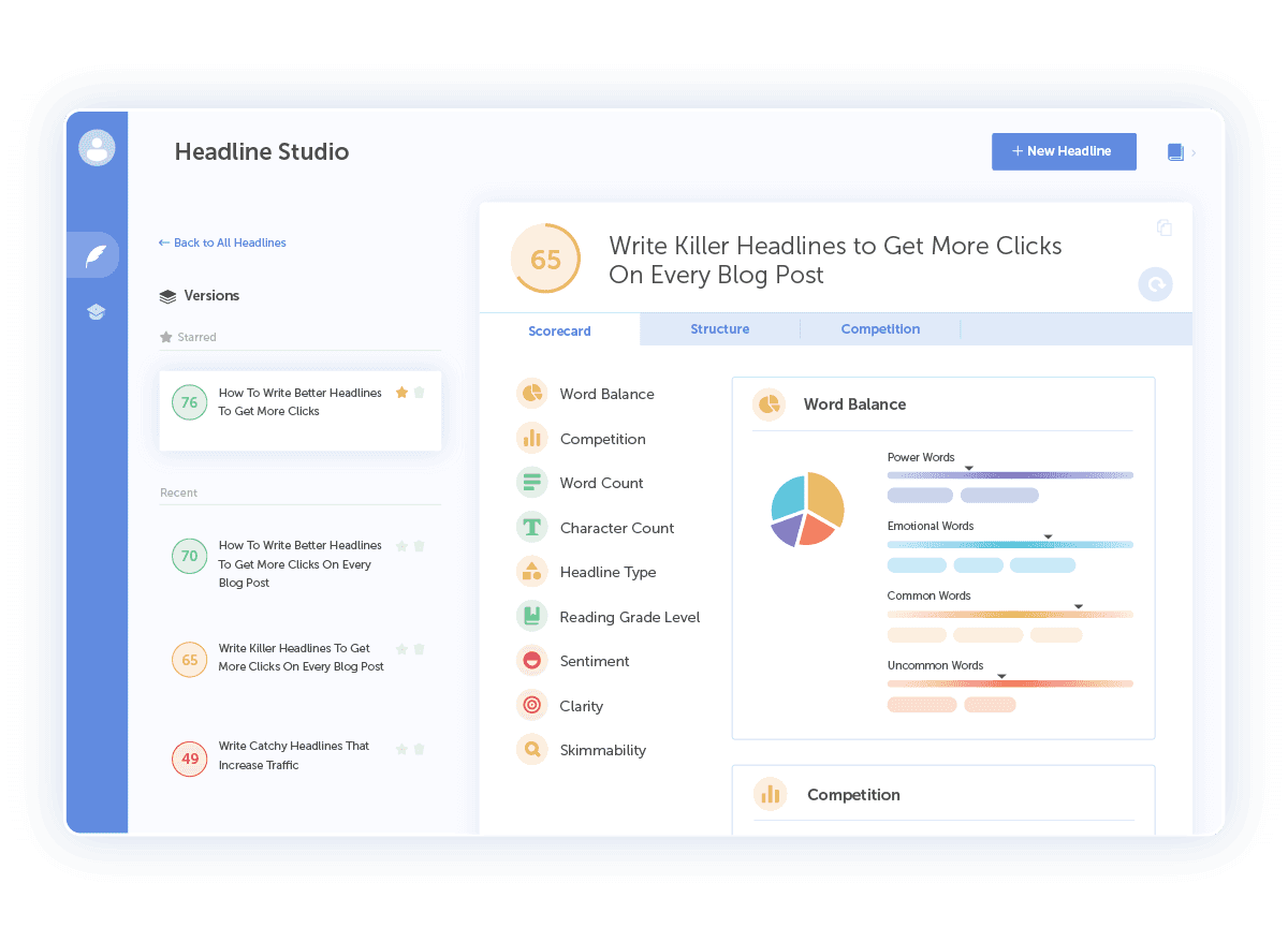 Example of Headline Studio's scorecard